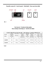 Preview for 25 page of Gastrodomus GA200PR Installation, Operating And Service Instructions