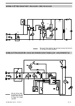 Preview for 29 page of Gastrodomus GRANISMART 1 Operating Instructions Manual