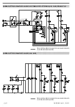 Preview for 32 page of Gastrodomus GRANISMART 1 Operating Instructions Manual