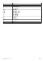 Preview for 35 page of Gastrodomus GRANISMART 1 Operating Instructions Manual