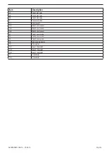 Preview for 99 page of Gastrodomus GRANISMART 1 Operating Instructions Manual