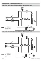 Preview for 156 page of Gastrodomus GRANISMART 1 Operating Instructions Manual