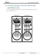 Preview for 11 page of GASTRON GTC-540 Instruction Manual