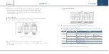 Preview for 7 page of GASTRON GTC-550 Instruction Manual