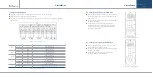 Preview for 8 page of GASTRON GTC-550 Instruction Manual