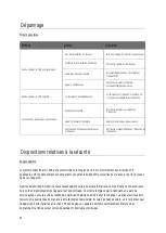 Preview for 42 page of Gastros 1 20 211 00 Operating Manual