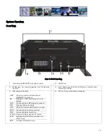 Preview for 10 page of Gatekeeper Systems 816-HD User Manual And Manual