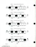 Preview for 15 page of Gates Radio Company DUALUX II M6542-A Instruction Book