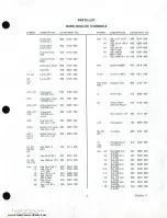 Preview for 22 page of Gates Radio Company DUALUX II M6542-A Instruction Book