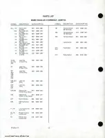 Preview for 23 page of Gates Radio Company DUALUX II M6542-A Instruction Book