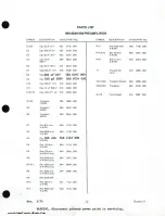 Preview for 24 page of Gates Radio Company DUALUX II M6542-A Instruction Book