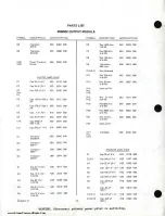 Preview for 25 page of Gates Radio Company DUALUX II M6542-A Instruction Book