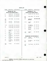 Preview for 27 page of Gates Radio Company DUALUX II M6542-A Instruction Book