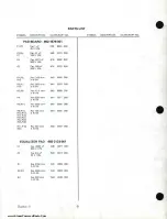 Preview for 29 page of Gates Radio Company DUALUX II M6542-A Instruction Book