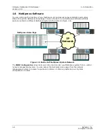 Preview for 16 page of GatesAir Intraplex NetXpress Installation And Operation Manual