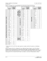 Preview for 28 page of GatesAir Intraplex NetXpress Installation And Operation Manual