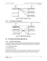 Preview for 22 page of GatesAir Intraplex T1 DCS-9530 CrossConnect System Installation And Operation Manual