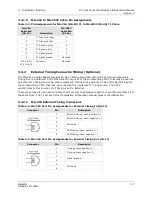 Preview for 39 page of GatesAir Intraplex T1 DCS-9530 CrossConnect System Installation And Operation Manual