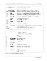 Preview for 102 page of GatesAir Intraplex T1 DCS-9530 CrossConnect System Installation And Operation Manual