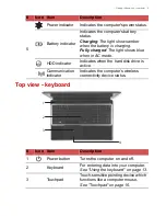 Preview for 9 page of Gateway 15" touch User Manual