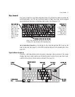 Preview for 12 page of Gateway 2000 Solo User Manual