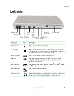 Preview for 9 page of Gateway 200STM User Manual