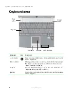 Preview for 14 page of Gateway 200STM User Manual