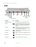 Preview for 26 page of Gateway 200STM User Manual