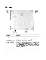 Preview for 28 page of Gateway 200STM User Manual