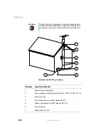 Preview for 228 page of Gateway 310 AAFES User Manual