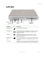 Preview for 11 page of Gateway 400VTX User Manual