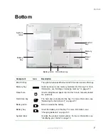 Preview for 15 page of Gateway 400VTX User Manual