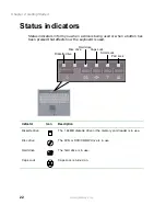 Preview for 30 page of Gateway 400VTX User Manual