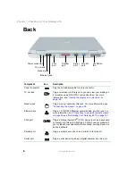 Preview for 16 page of Gateway 450ROG User Manual