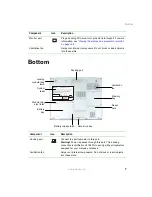 Preview for 17 page of Gateway 450ROG User Manual