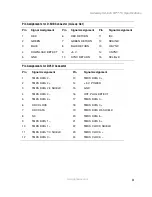 Preview for 3 page of Gateway 56-inch Specifications