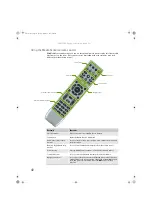 Preview for 48 page of Gateway 5648 - GT - 5026E User Manual