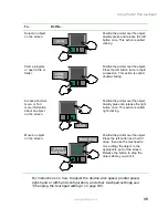 Preview for 45 page of Gateway 600YG2 User Manual