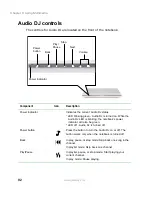 Preview for 102 page of Gateway 600YG2 User Manual