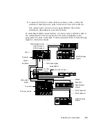 Preview for 28 page of Gateway 7400 Rack Mounting Instructions