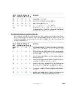 Preview for 140 page of Gateway 9515 User Manual