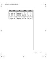 Preview for 47 page of Gateway ALR 8200 Maintaining And Troubleshooting