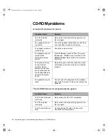 Preview for 92 page of Gateway ALR 8200 Maintaining And Troubleshooting