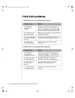 Preview for 94 page of Gateway ALR 8200 Maintaining And Troubleshooting