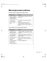 Preview for 95 page of Gateway ALR 8200 Maintaining And Troubleshooting