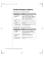 Preview for 98 page of Gateway ALR 8200 Maintaining And Troubleshooting