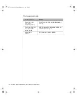 Preview for 102 page of Gateway ALR 8200 Maintaining And Troubleshooting