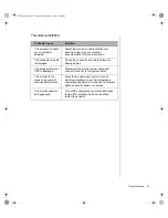 Preview for 105 page of Gateway ALR 8200 Maintaining And Troubleshooting