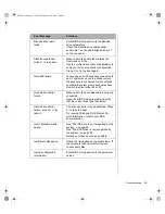 Preview for 107 page of Gateway ALR 8200 Maintaining And Troubleshooting