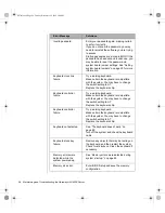 Preview for 108 page of Gateway ALR 8200 Maintaining And Troubleshooting